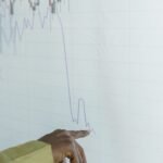 A hand pointing to a declining trend line on a screen, representing shrinking CRM budgets amid the enrollment cliff